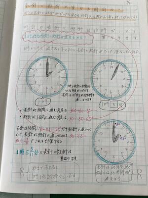 自主学習コンテスト 紋別市立潮見小学校